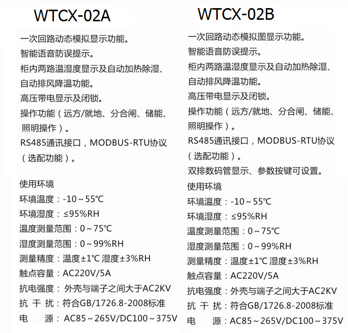 WTCX-02A-02B功能参数.PNG